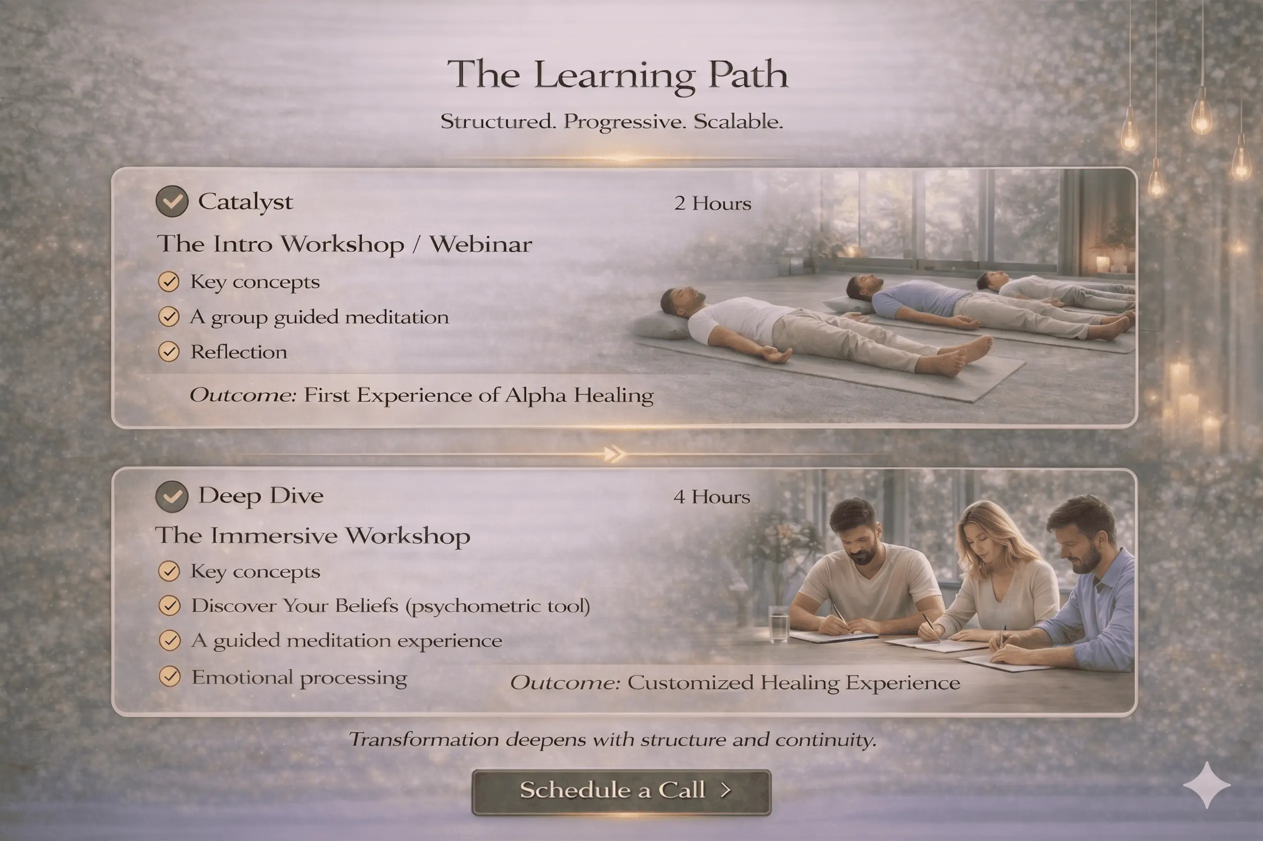 Structured corporate learning pathway illustrating progressive workshops, guided learning experiences and Alpha Healing Meditations that build knowledge, self-awareness and sustainable behavioural change across an organization.